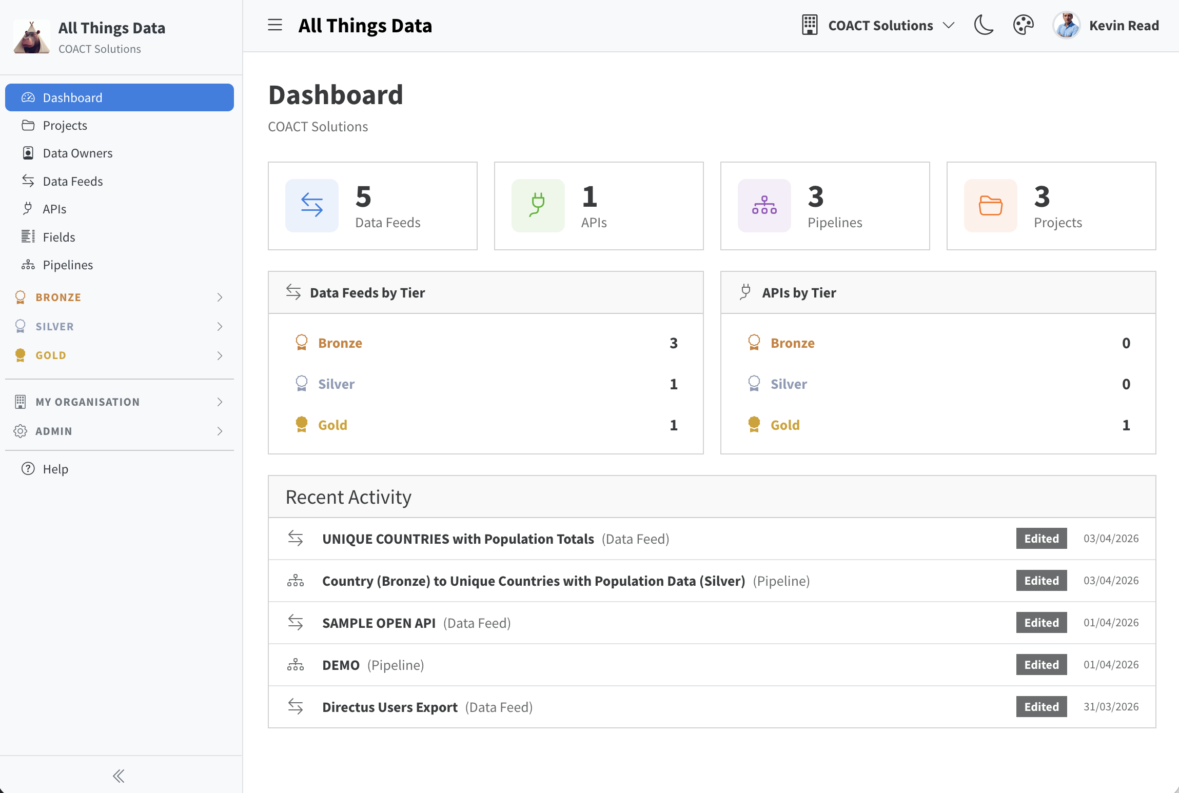 All Things Data Dashboard — showing Data Feeds, APIs, Pipelines and Projects